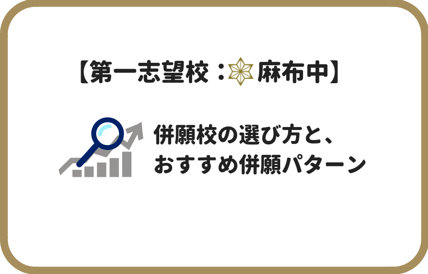 千葉県 知っておきたい 千葉県私立高校入試の基礎知識 千葉県 最新入試情報 進研ゼミ 高校入試情報サイト